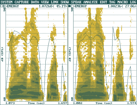 A Jó napot hangsor spektrogramja 0–3 kHz-es tartományban