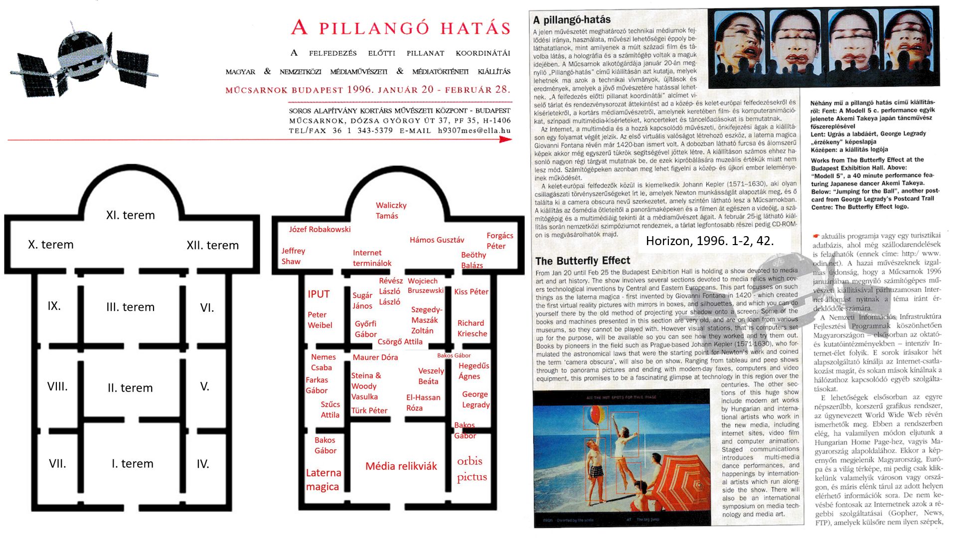 A pillangó-hatás hirdetése, levélpapírja, terembeosztása (1996. © C3 Alapítvány)