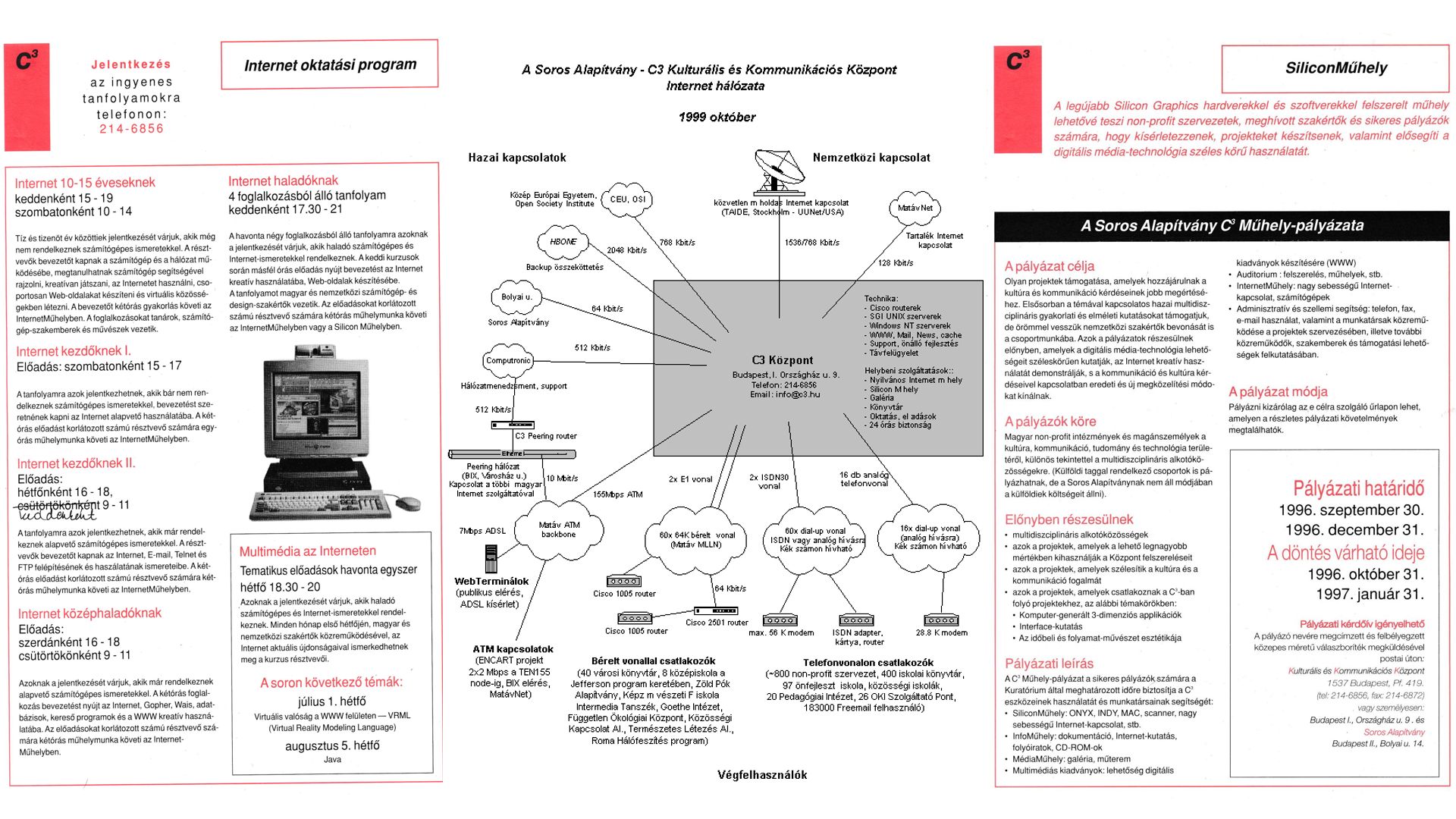 A C3 megnyitójára kiadott 8 lapos ismertető részlete a Műhelypályázattal valamint az Internet hálózat vázlata. (1996. © C3 Alapítvány)
