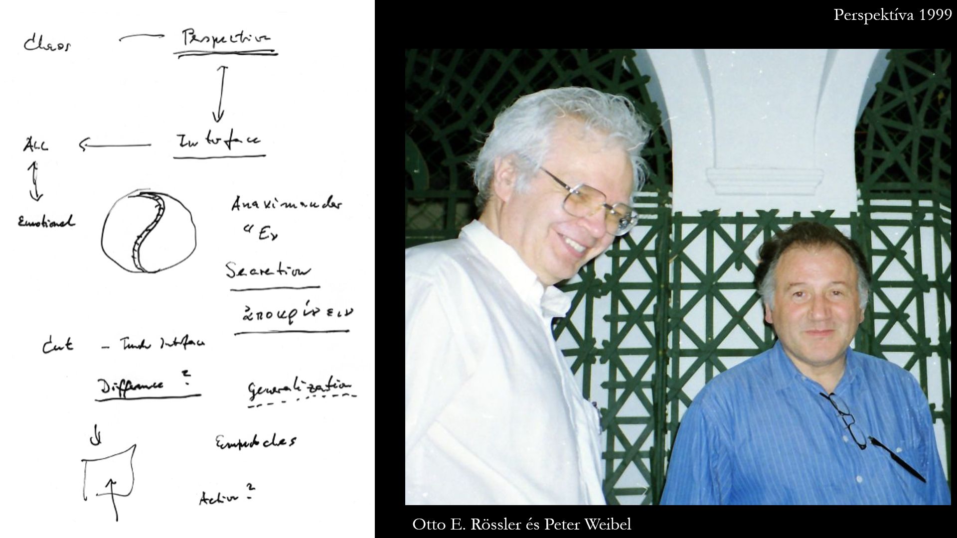Otto Rössler előadásának első írásvetítő-fóliája (Perspektíva 1999. © Fotó: C3 Alapítvány)