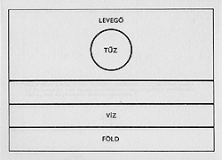  tizennyolcadik oldal 