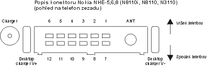 connector8110czech_small.gif (5625 bytes)