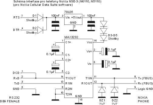 ncds6110czech_small.gif (12500 bytes)