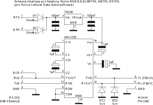 ncds8110czech_small.gif (11529 bytes)