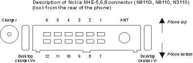 connector8110english_small.gif (5686 bytes)