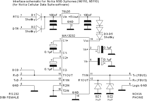 ncds6110english_small.gif (12474 bytes)
