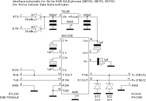 ncds8110english_small.gif (11488 bytes)