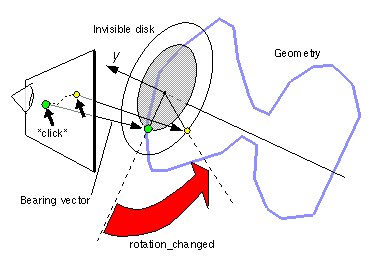 CylinderSensor node: angle < diskAngle