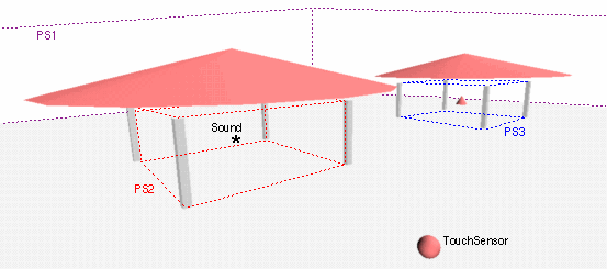 ProximitySensor node example