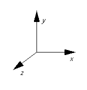Right-handed coordinate system