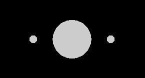 Instancing (DEF/USE)