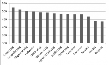 rado_szoveg_ertes_hatterrel