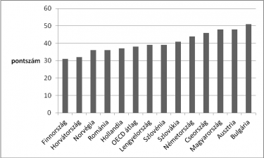 rado_szoveg_ertes_vs_hatter