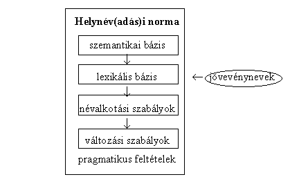 hof1.gif (3738 bytes)